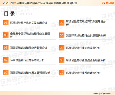 2025年全球環(huán)境試驗(yàn)箱市場規(guī)模達(dá)20億美元，智能化自動(dòng)化成為發(fā)展新趨勢